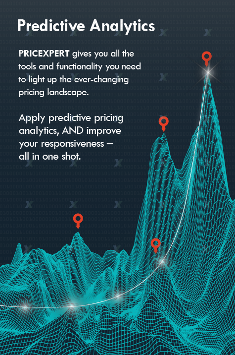 INFOG_predictive-landscape-01 predictive pricing analytics