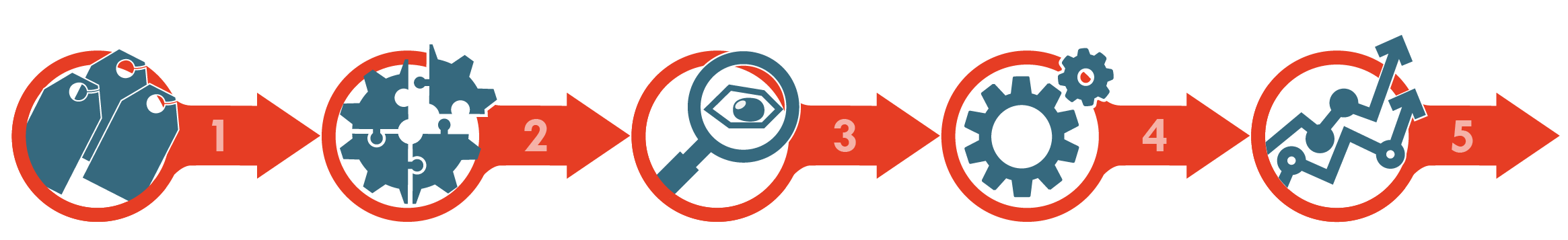 INFOG_the-method-4_webversion-01-01